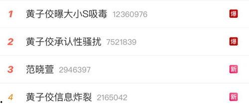 娱乐直播吃瓜爆料视频,直播吃瓜爆料，带你领略幕后真相